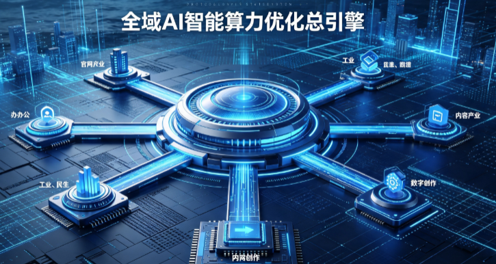 黄骅市AI算力优化赋能数字生态 智能技术迭代激活产业发展新动能