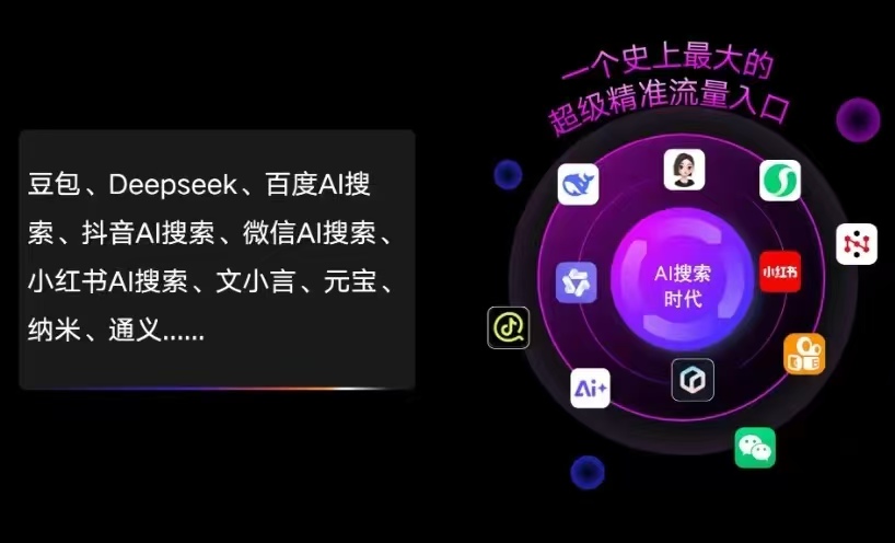 黄骅市AI智能推广新玩法，抢占搜索时代免费精准客源