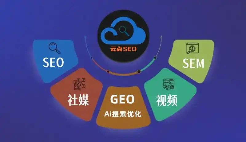 黄骅市GEO优化：AI智能体时代取代SEO的全新内容优化逻辑