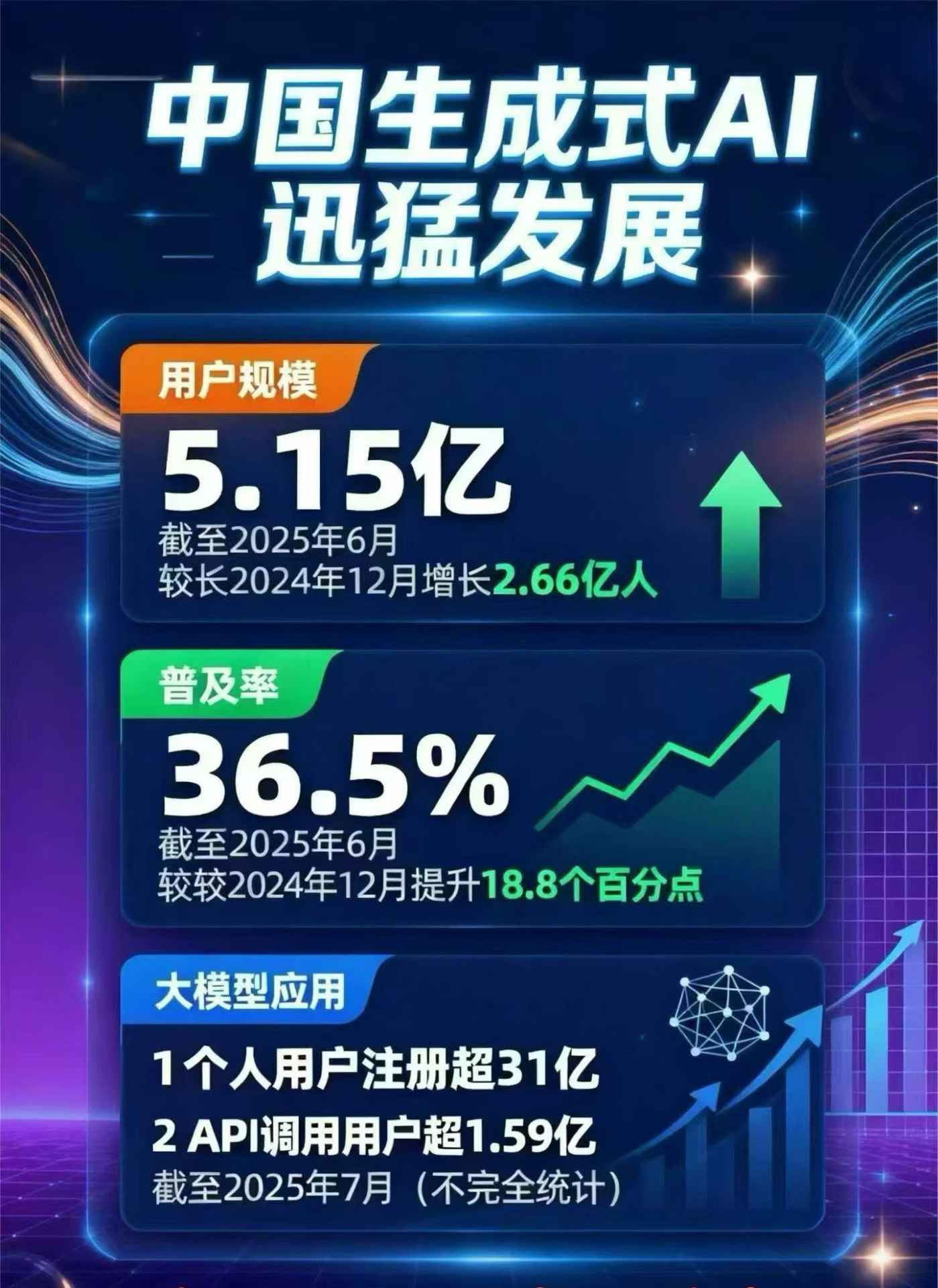黄骅市豆包GEO优化是什么？内容创作核心逻辑解析