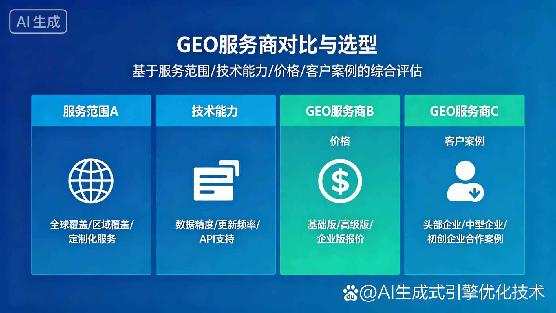 黄骅市GEO优化服务商该如何选择？聊聊生成式引擎优化行业现状